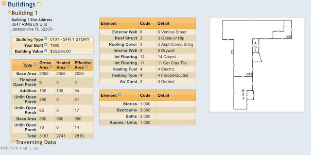 3547 Ring Ln, Jacksonville, FL 32207 - miscellaneous document