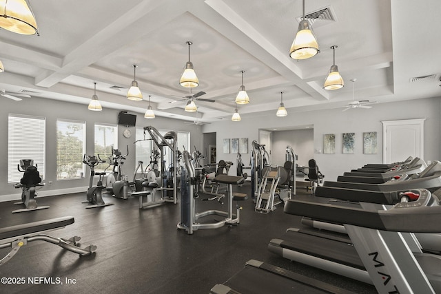 exercise room with coffered ceiling, ceiling fan, and visible vents