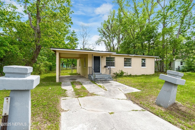 6645 Cleveland Rd, Jacksonville, FL 32209 - photo 18