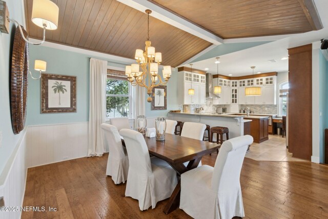 111 Cherry St, Neptune Beach, FL 32266 - dining room with wooden ceiling, a wainscoted wall, a chandelier, and hardwood / wood-style floors