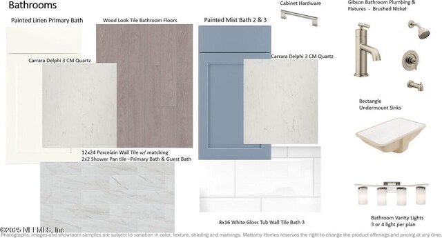 288 Pelton Pl, Saint Johns, FL 32259 - miscellaneous document