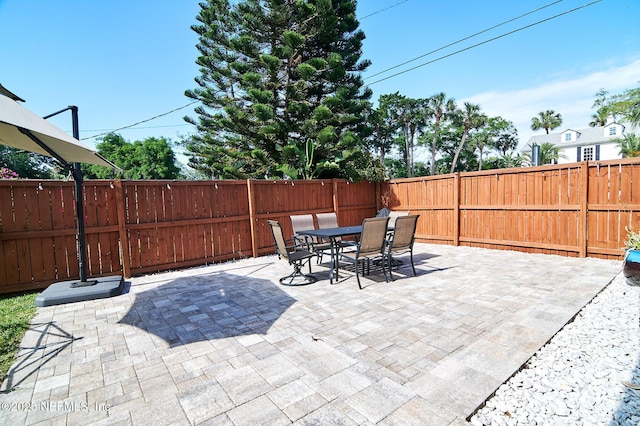 view of patio / terrace featuring a fenced backyard and outdoor dining space