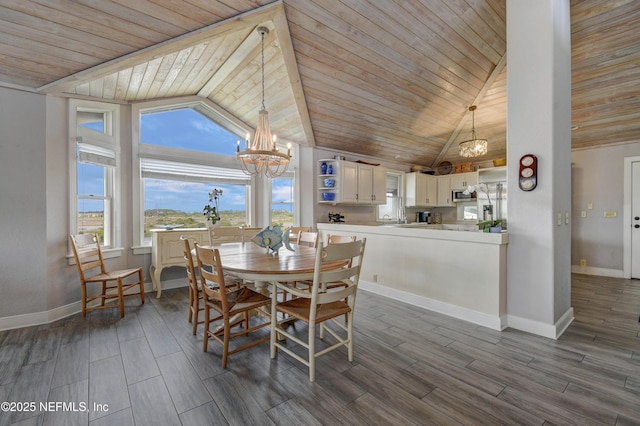 dining space with a chandelier, lofted ceiling, wooden ceiling, dark wood finished floors, and baseboards