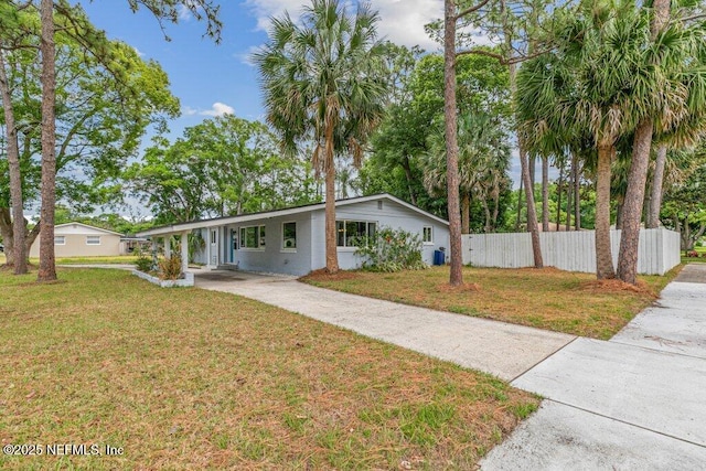 3507 Jacqueline Dr, Jacksonville, FL 32277 - photo 6