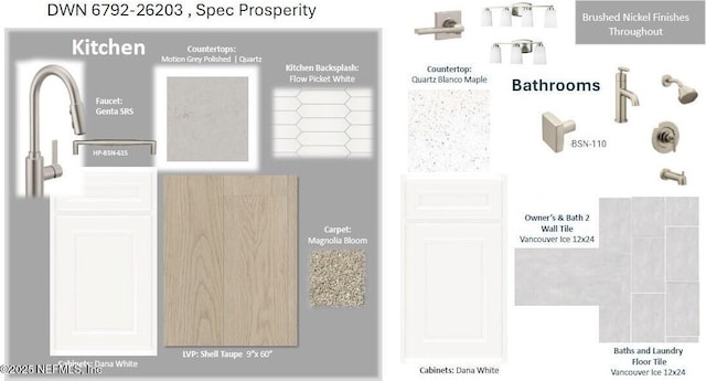 view of miscellaneous property collateral