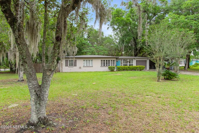 2909 Rainbow Rd, Jacksonville, FL 32217 - photo 8