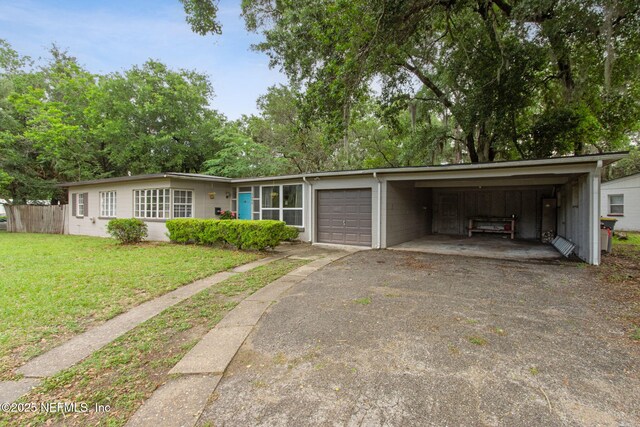 2909 Rainbow Rd, Jacksonville, FL 32217 - photo 9