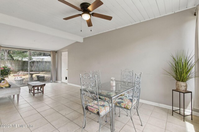 2909 Rainbow Rd, Jacksonville, FL 32217 - photo 18