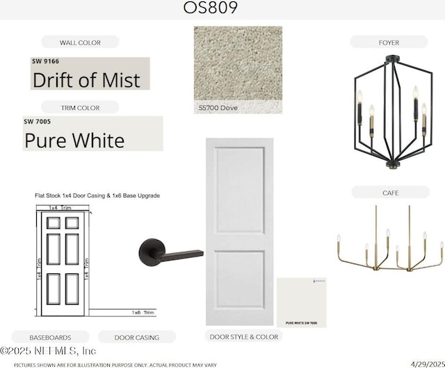 view of miscellaneous property collateral