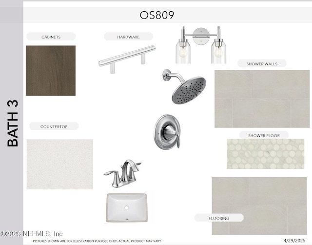 view of miscellaneous property collateral