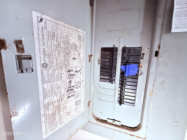 2771 Sunnyside St, Jacksonville, FL 32254 - utilities with electric panel