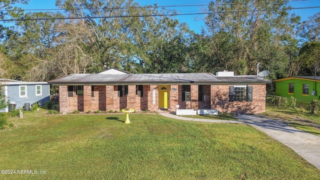 4841 Doncaster Ave, Jacksonville, FL 32208 - photo 19