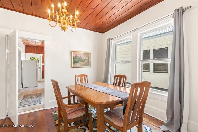 27 Grant St, Saint Augustine, FL 32084 - dining room featuring a chandelier, wood ceiling, wood finished floors, and baseboards