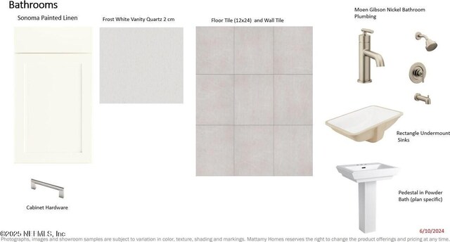380 Palomar Dr, Saint Johns, FL 32259 - view of miscellaneous document