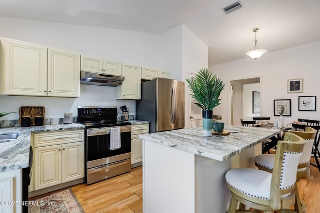 1803 Oakbreeze Ct, Jacksonville Beach, FL 32250 - kitchen with stainless steel appliances, under cabinet range hood, vaulted ceiling, a breakfast bar area, and light wood finished floors