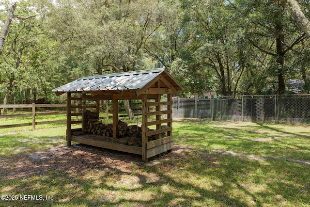 2871 Anchor Rd, Middleburg, FL 32068 - view of fenced backyard