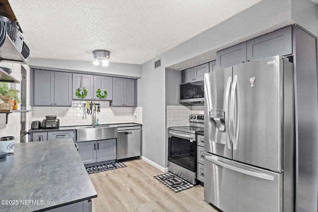 5414 Cleveland Rd, Jacksonville, FL 32209 - kitchen featuring stainless steel appliances, gray cabinets, tasteful backsplash, light wood finished floors, and a textured ceiling