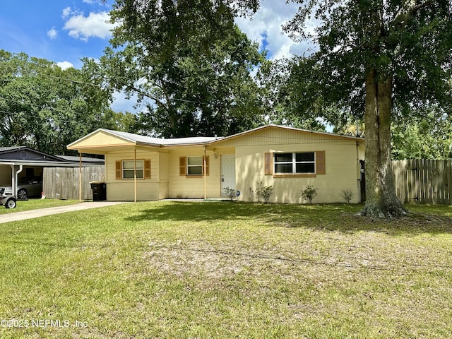 9453 Flechette Ave, Jacksonville, FL 32208 - photo 18