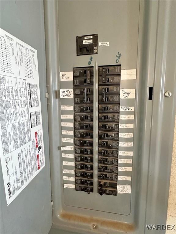 utilities featuring electric panel