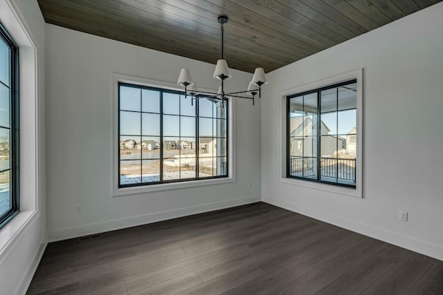 unfurnished dining area featuring dark wood-type flooring, a notable chandelier, and wood ceiling