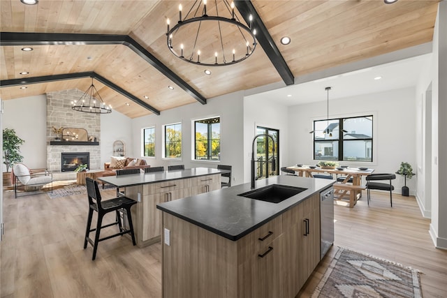 kitchen with a kitchen island with sink, sink, and wooden ceiling