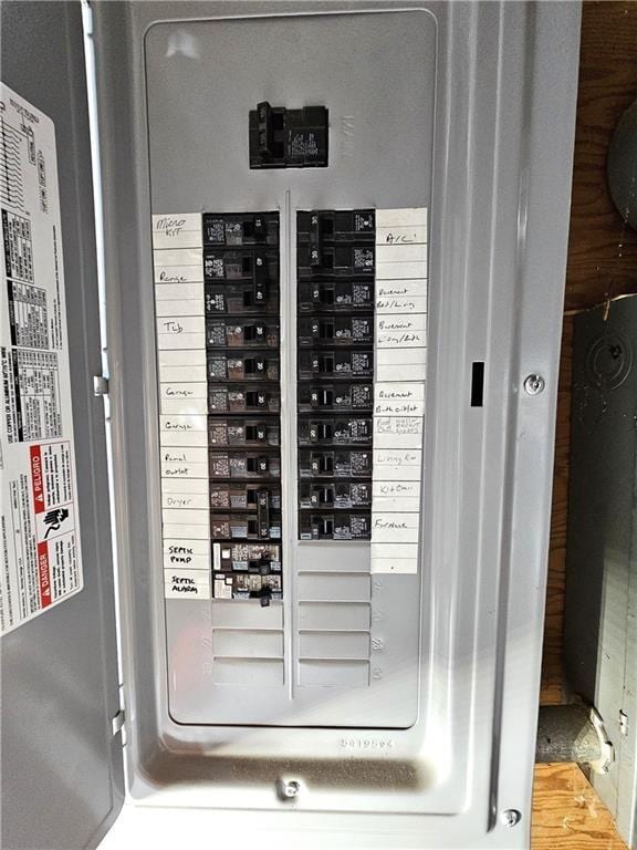 utilities featuring electric panel