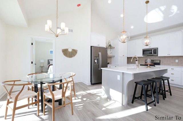 kitchen with a center island with sink, appliances with stainless steel finishes, decorative backsplash, white cabinets, and sink