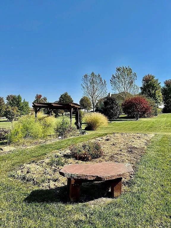 view of community featuring a lawn