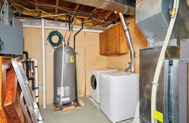 laundry area with electric water heater and washer and clothes dryer