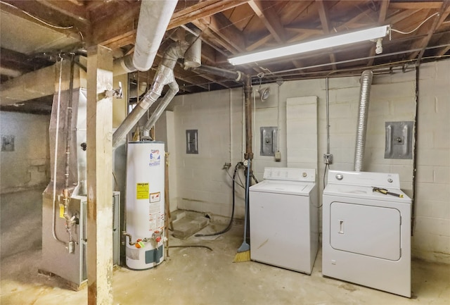 unfinished below grade area with electric panel, washing machine and dryer, and water heater