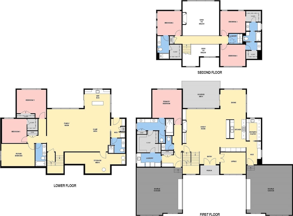 749 S 95th St, West Des Moines, IA 50266 - view of home floor plan