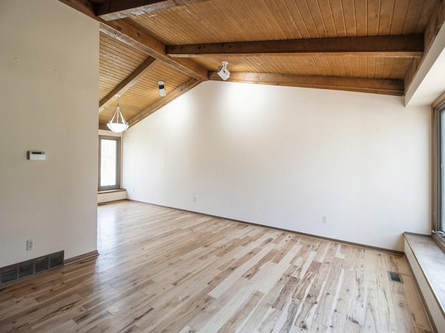 interior space featuring wood finished floors, lofted ceiling with beams, wooden ceiling, and visible vents