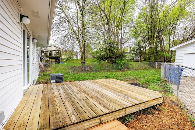 wooden deck featuring a fenced backyard, a lawn, and cooling unit