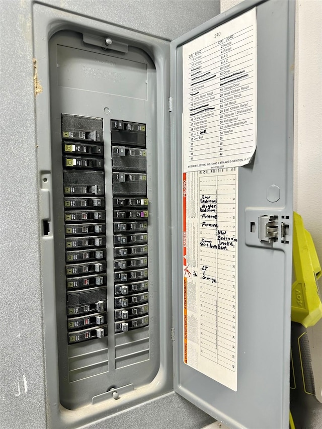 utilities featuring electric panel