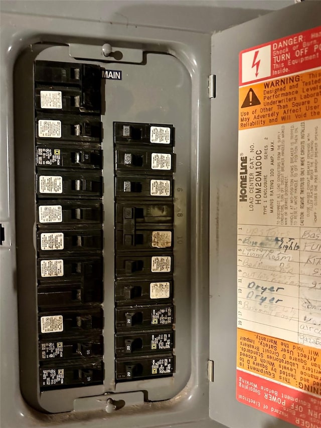 utility room with electric panel