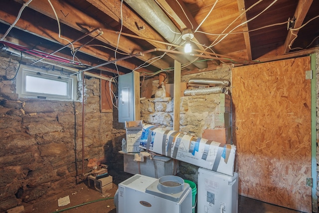 417 NE 2nd St, Panora, IA 50216 - basement with electric panel