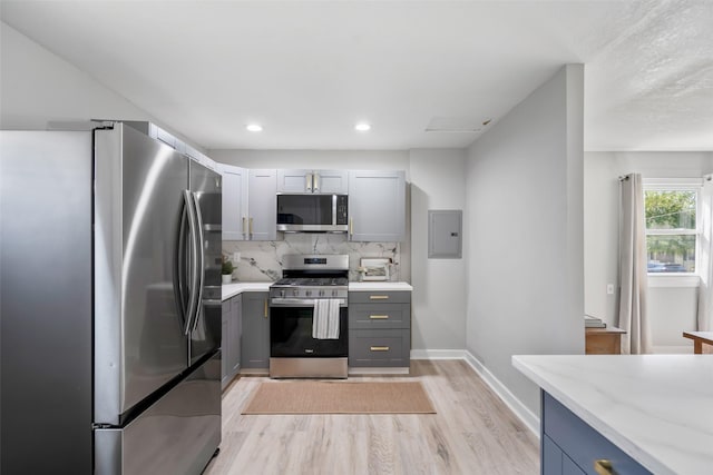 4127 E Seneca Ave, Des Moines, IA 50317 - kitchen with appliances with stainless steel finishes, electric panel, light wood finished floors, gray cabinets, and tasteful backsplash