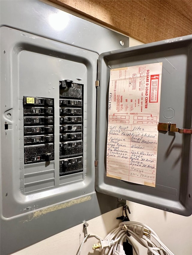 2005 Spring St Unit U203, Grinnell, IA 50112 - utilities with electric panel