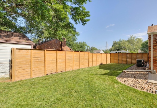 1808 Payton Ave, Des Moines, IA 50315 - view of fenced backyard