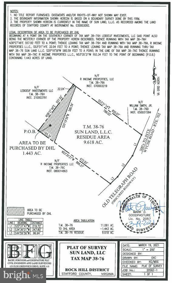 245 Wyche Rd, Stafford VA, 22554 land for sale