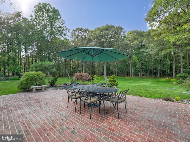 view of patio / terrace