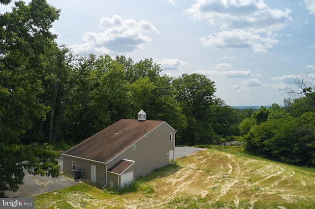 view of birds eye view of property