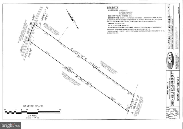 8399 Green Hills Rd, Birdsboro PA, 19508 land for sale