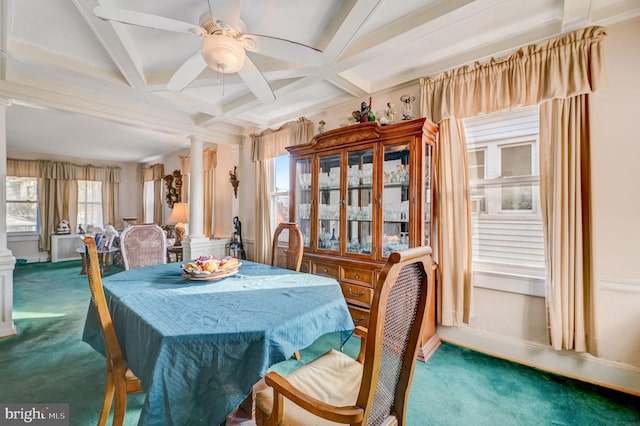 dining area featuring coffered ceiling, ceiling fan, dark carpet, and beam ceiling