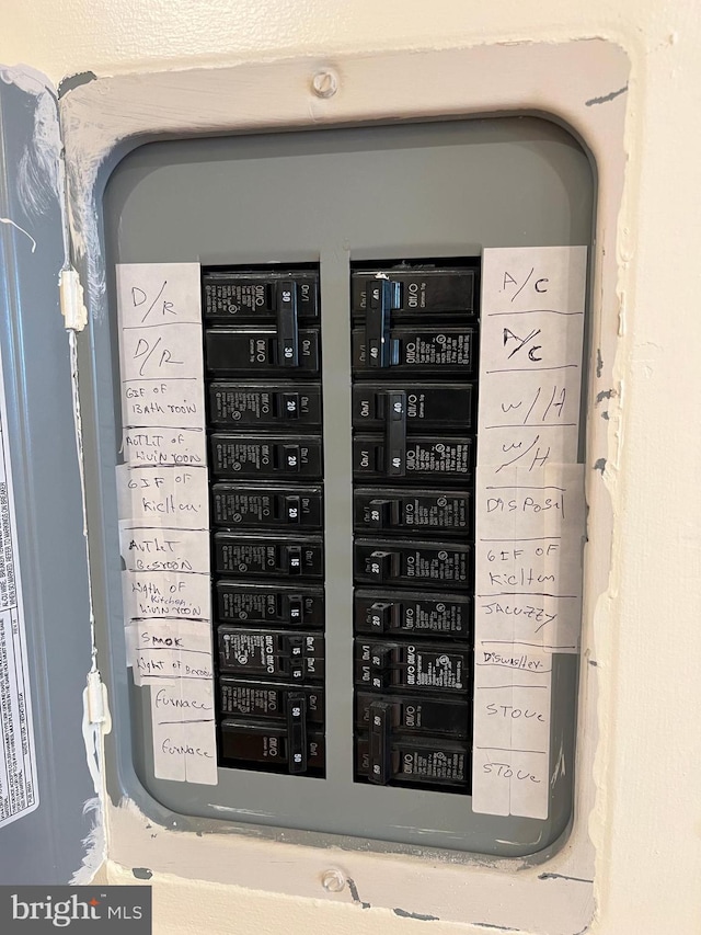 1819 D St NE Unit 1, 2, 3 & 4, Washington, DC 20002 - utilities featuring electric panel