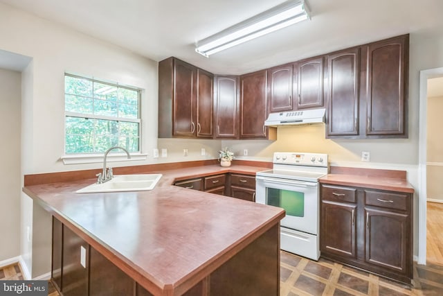 kitchen featuring dark brown cabinets, kitchen peninsula, sink, and electric stove