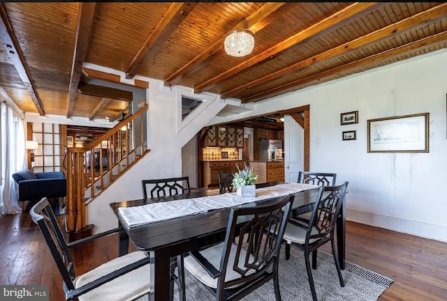 dining room with dark hardwood / wood-style floors, beam ceiling, wood ceiling, and a chandelier