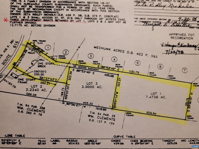 1537 Black Cat Rd Unit 1, Keswick VA, 22947 land for sale