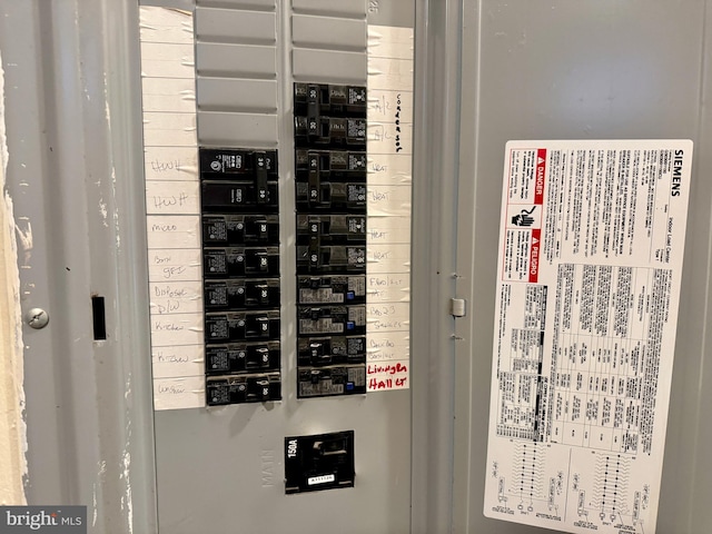 utilities featuring electric panel