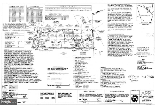 4630 Ridge Rd, Baltimore MD, 21236 land for sale